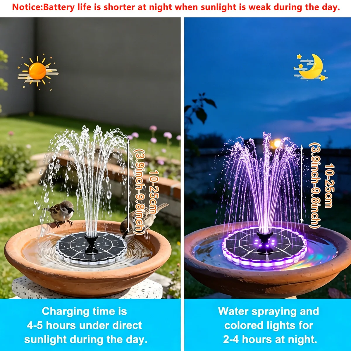 3.5W Outdoor Solar Fountain fo - Bonsai Garden Fountain review and price