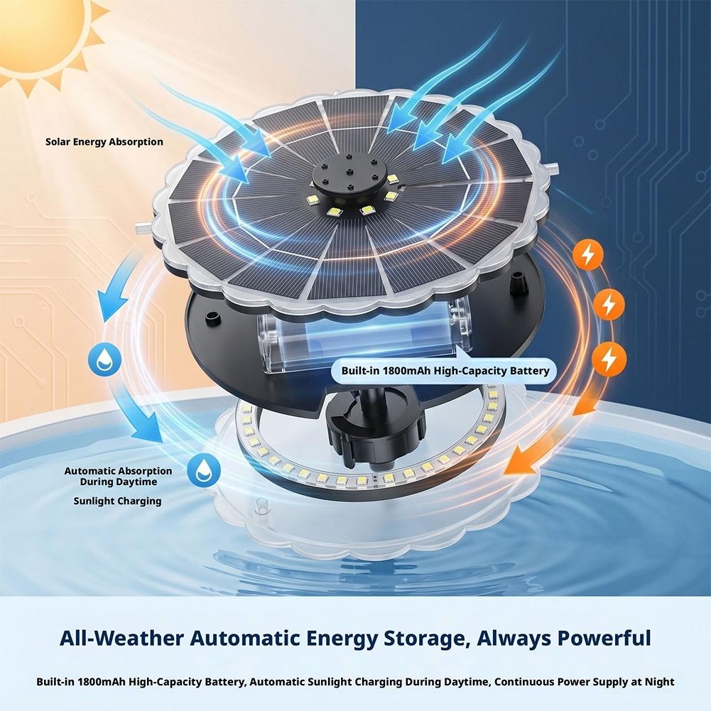 3.5W Outdoor Solar Fountain Pu - Bonsai Garden Fountain review and price