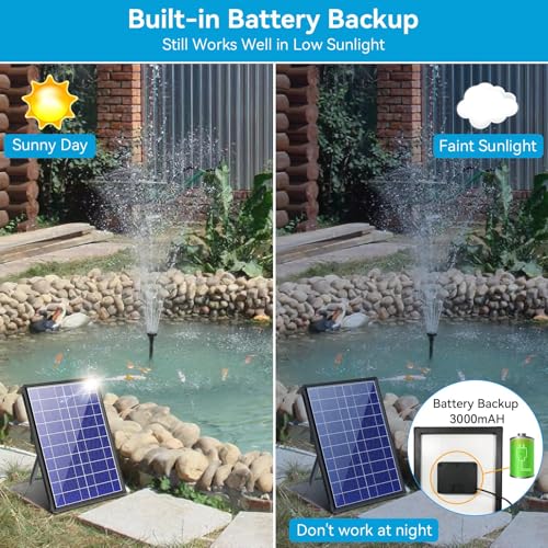 8W Solar Fountain Pump With 30 - Bonsai Garden Fountain review and price