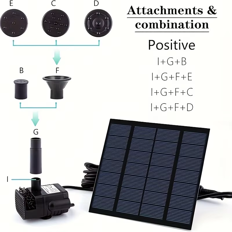 1.4W Solar Fountain Pump for B - Bonsai Garden Fountain review and price