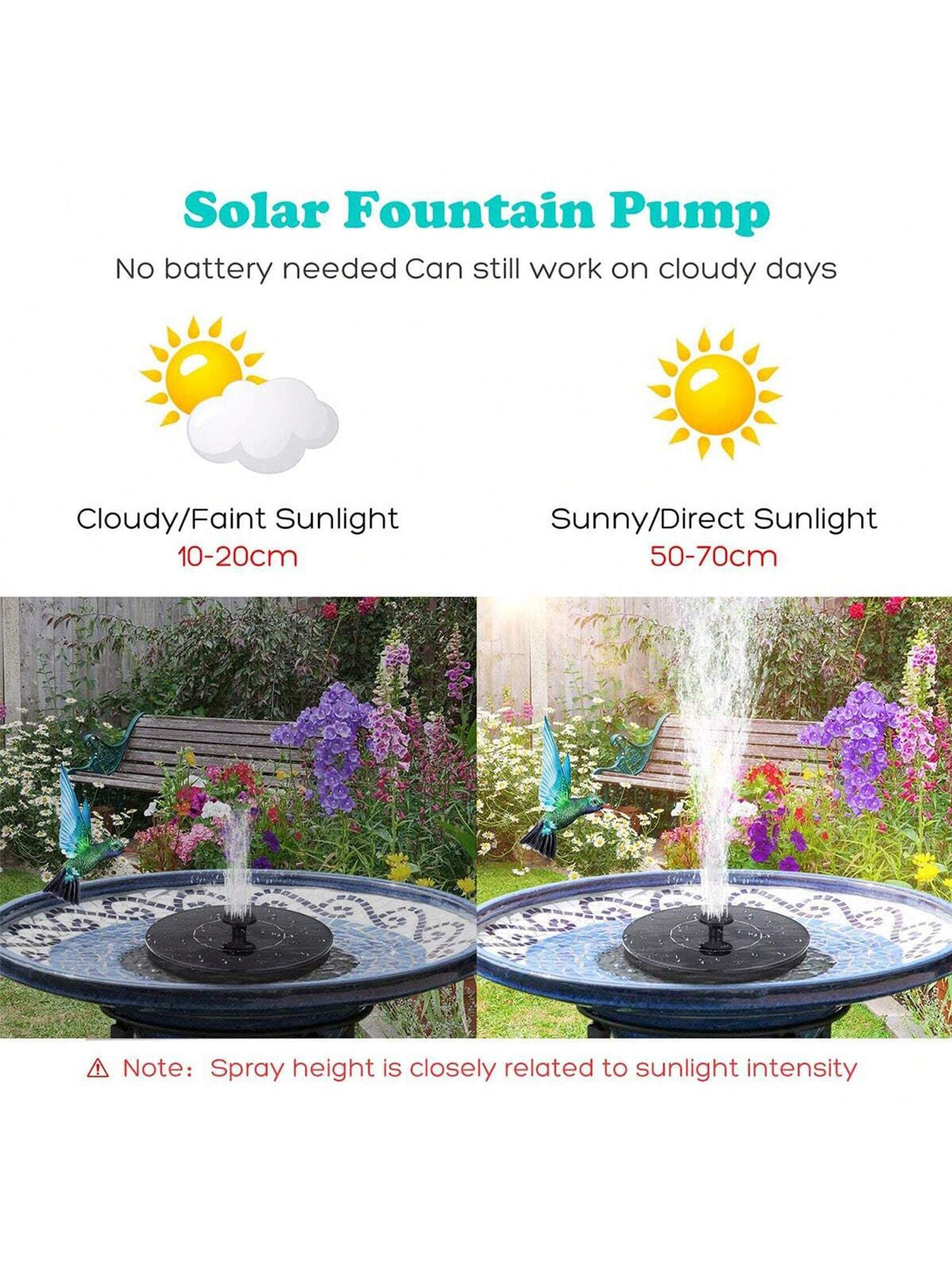 Solar Bird Bath Fountain Pump, - Bonsai Garden Fountain review and price